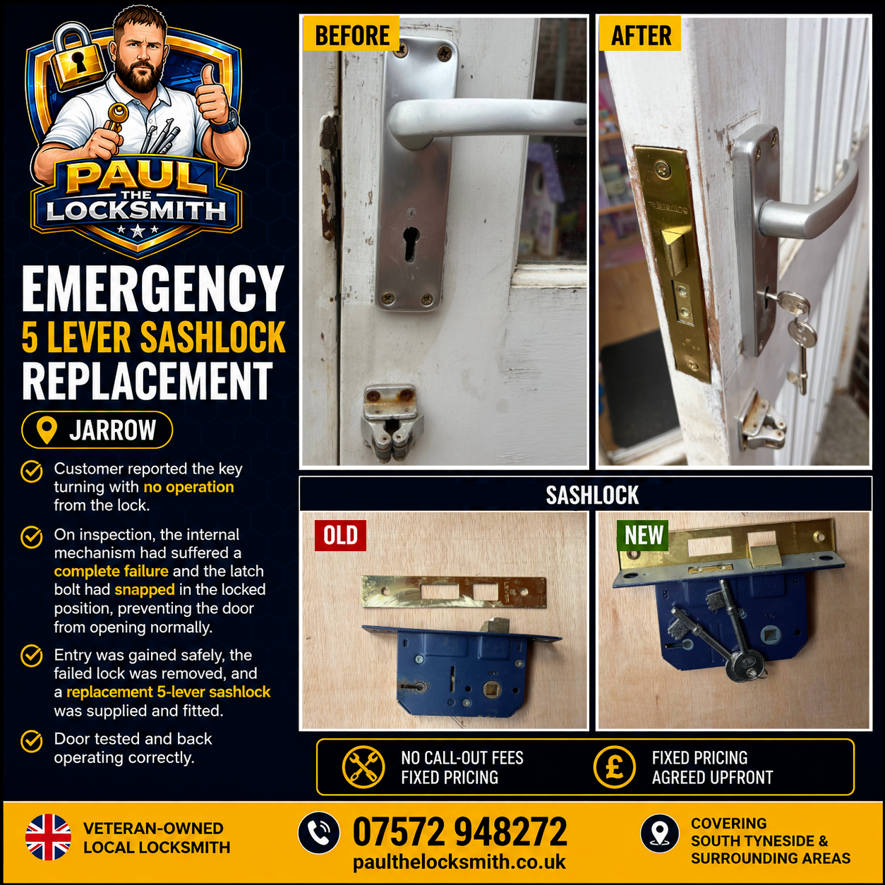 Emergency 5-Lever Sashlock Replacement – Jarrow